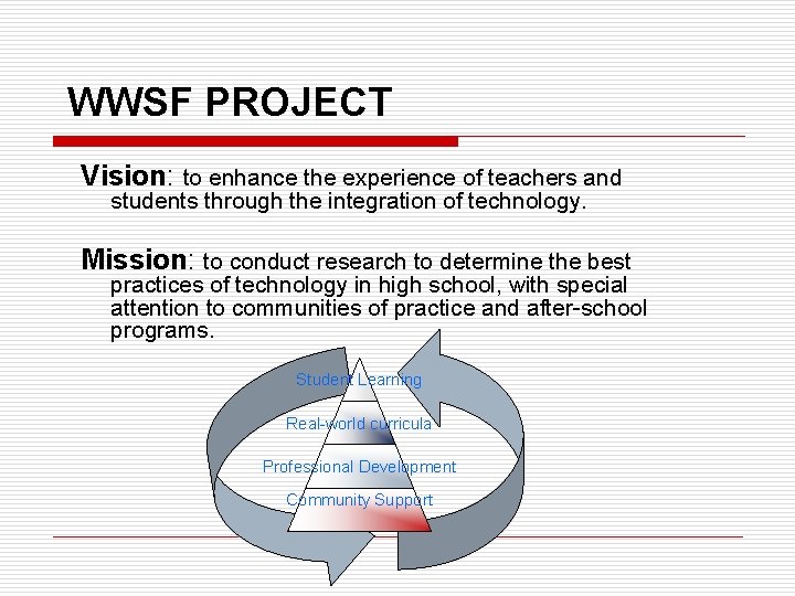 WWSF PROJECT Vision: to enhance the experience of teachers and students through the integration