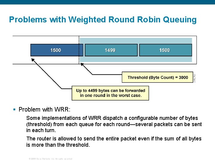 Problems with Weighted Round Robin Queuing § Problem with WRR: Some implementations of WRR