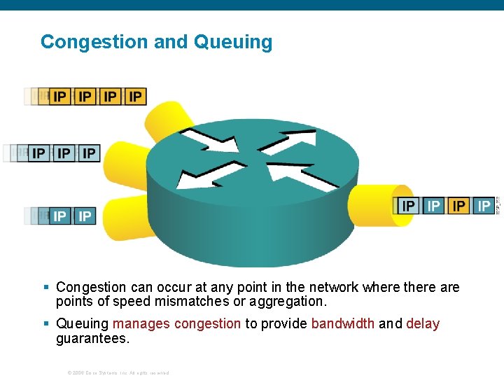 Congestion and Queuing § Congestion can occur at any point in the network where