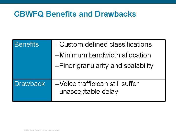 CBWFQ Benefits and Drawbacks Benefits – Custom-defined classifications – Minimum bandwidth allocation – Finer