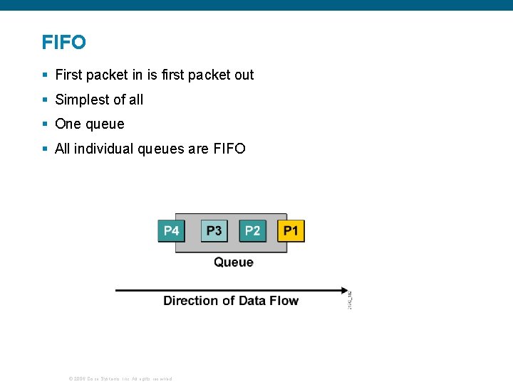 FIFO § First packet in is first packet out § Simplest of all §