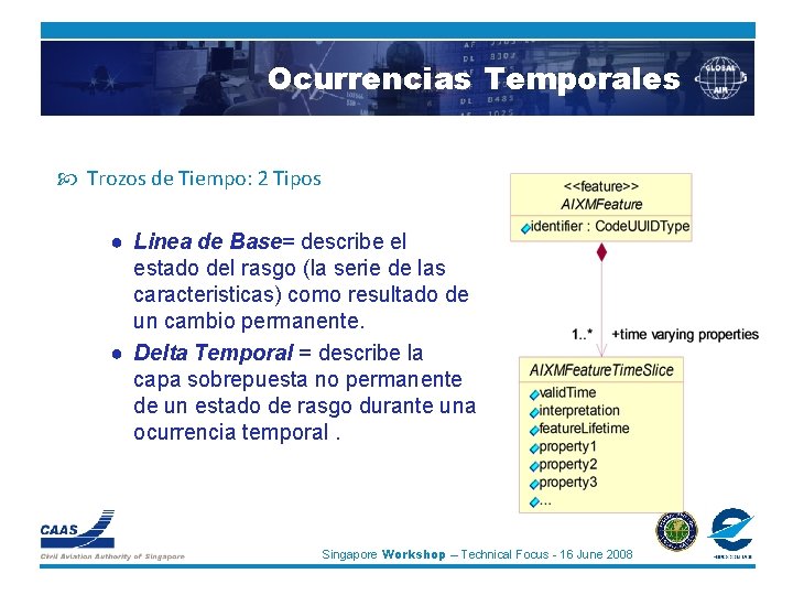 Ocurrencias Temporales Trozos de Tiempo: 2 Tipos ● Linea de Base= describe el estado