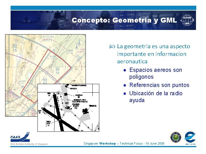 Concepto: Geometria y GML La geometria es una aspecto importante en informacion aeronautica ●