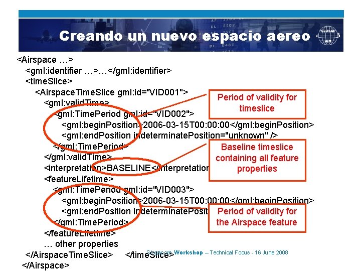 Creando un nuevo espacio aereo <Airspace …> <gml: identifier …>…</gml: identifier> <time. Slice> <Airspace.