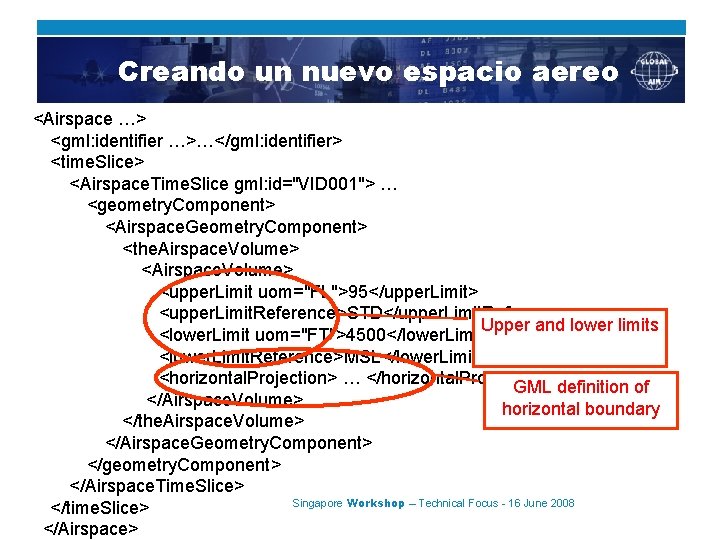 Creando un nuevo espacio aereo <Airspace …> <gml: identifier …>…</gml: identifier> <time. Slice> <Airspace.