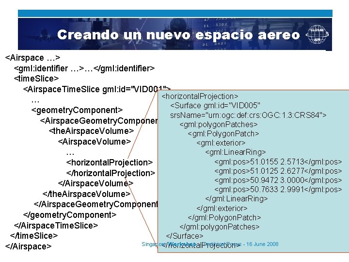 Creando un nuevo espacio aereo <Airspace …> <gml: identifier …>…</gml: identifier> <time. Slice> <Airspace.
