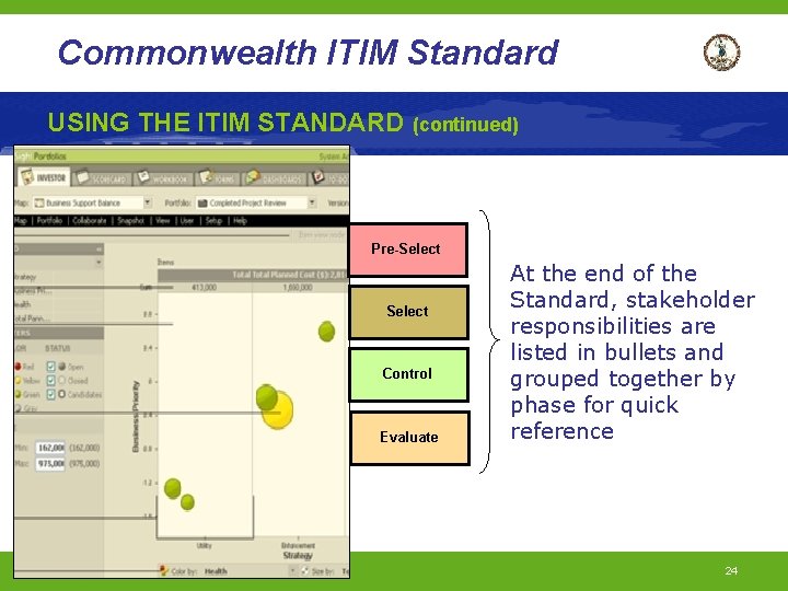 Commonwealth ITIM Standard USING THE ITIM STANDARD (continued) Pre-Select Control Evaluate At the end