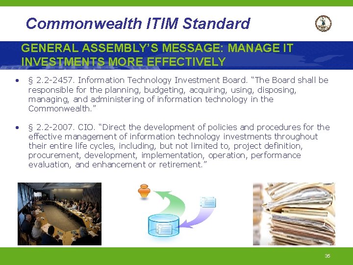 Commonwealth ITIM Standard GENERAL ASSEMBLY’S MESSAGE: MANAGE IT INVESTMENTS MORE EFFECTIVELY • § 2.