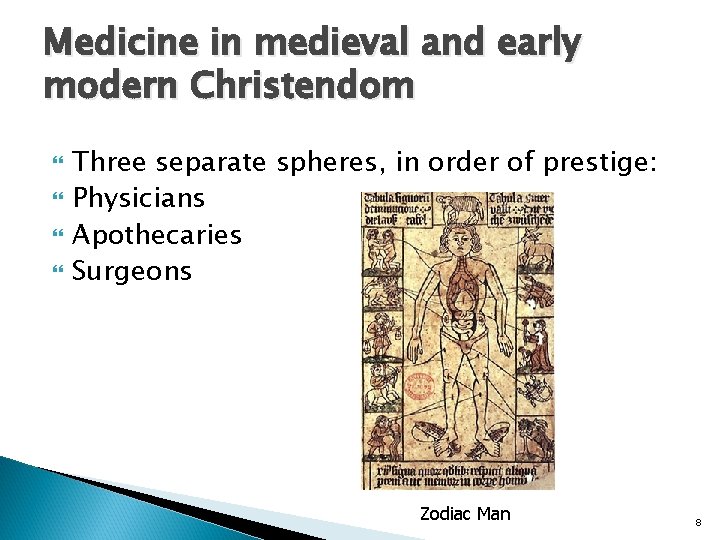 Medicine in medieval and early modern Christendom Three separate spheres, in order of prestige: