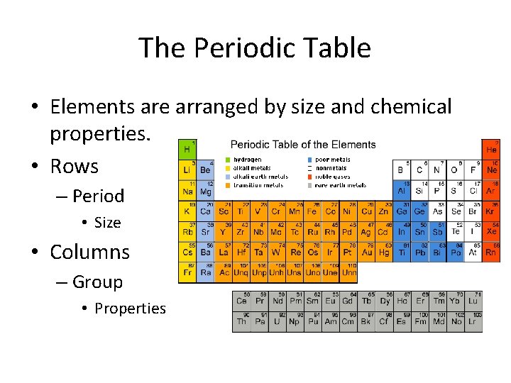 The Periodic Table • Elements are arranged by size and chemical properties. • Rows