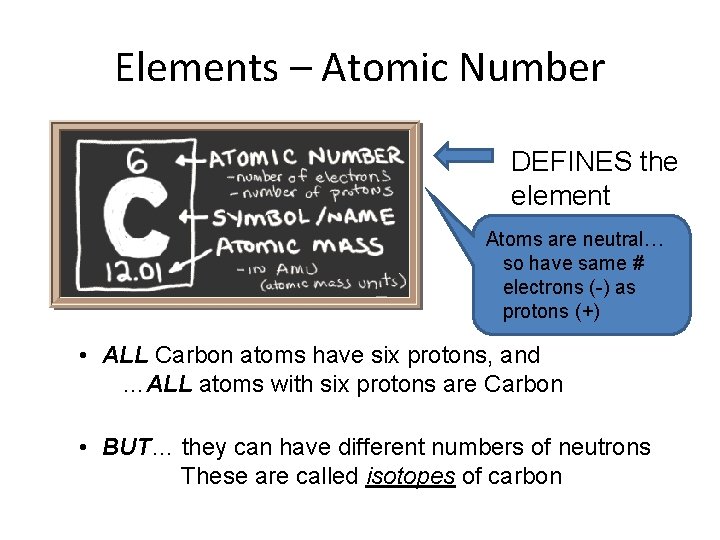 Elements – Atomic Number DEFINES the element Atoms are neutral… so have same #
