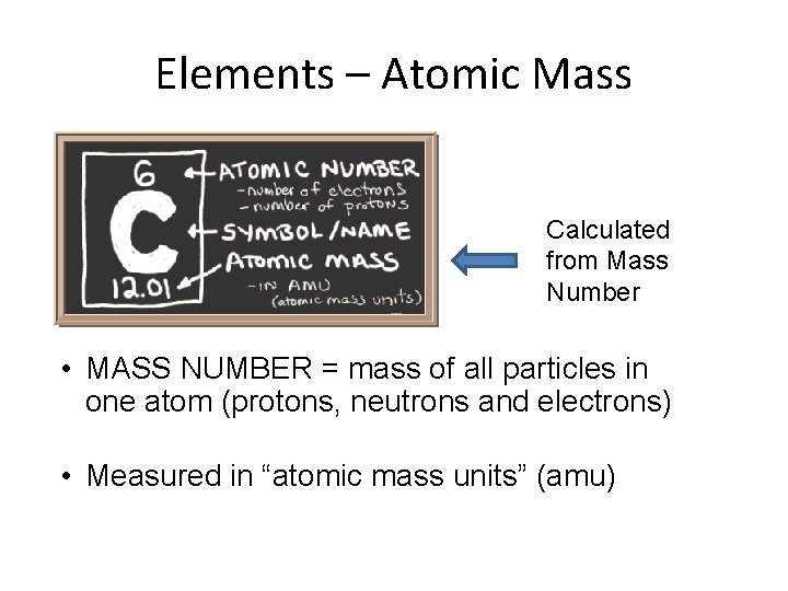 Elements – Atomic Mass Calculated from Mass Number • MASS NUMBER = mass of
