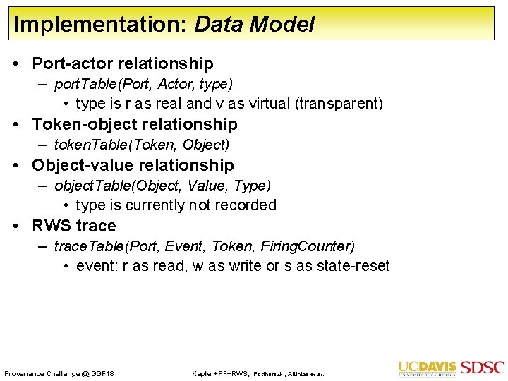 Implementation: Data Model • Port-actor relationship – port. Table(Port, Actor, type) • type is