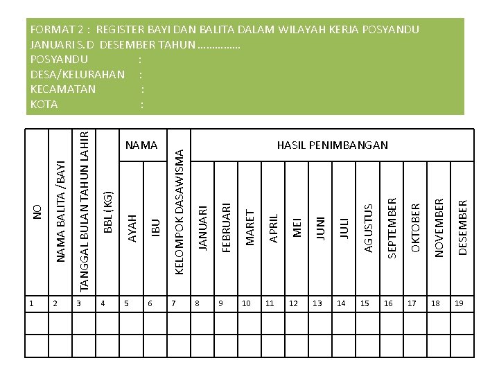 JULI AGUSTUS SEPTEMBER OKTOBER NOVEMBER DESEMBER 7 JUNI IBU 6 MEI AYAH 5 APRIL