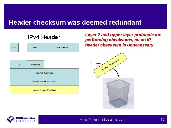 Header checksum was deemed redundant IPv 4 Header To. S Ver TTL Protocol Total