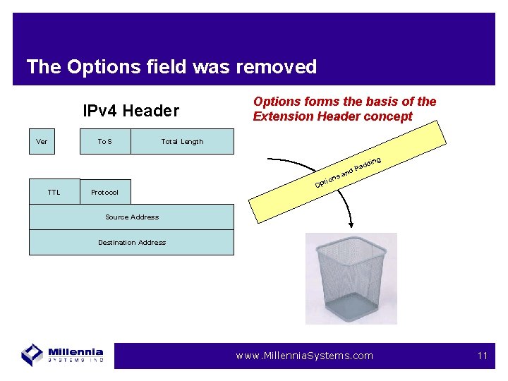 The Options field was removed IPv 4 Header To. S Ver Options forms the