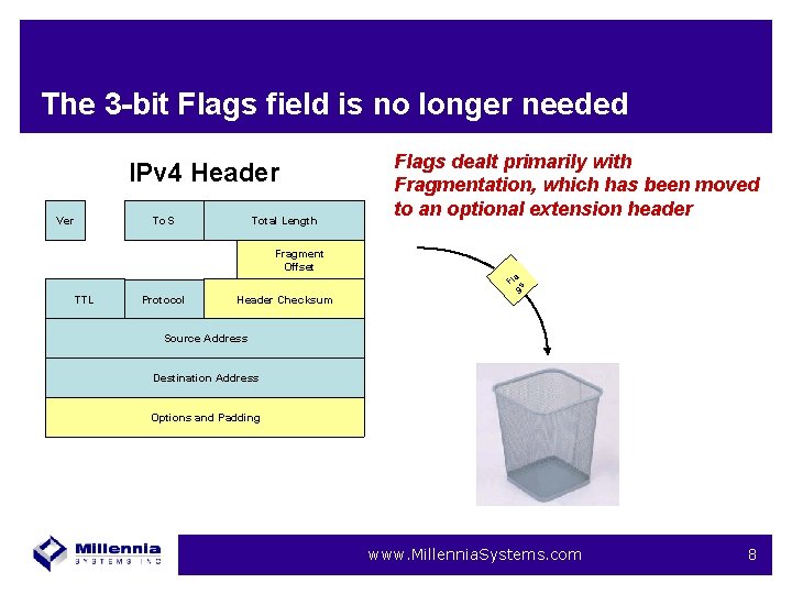 The 3 -bit Flags field is no longer needed IPv 4 Header To. S