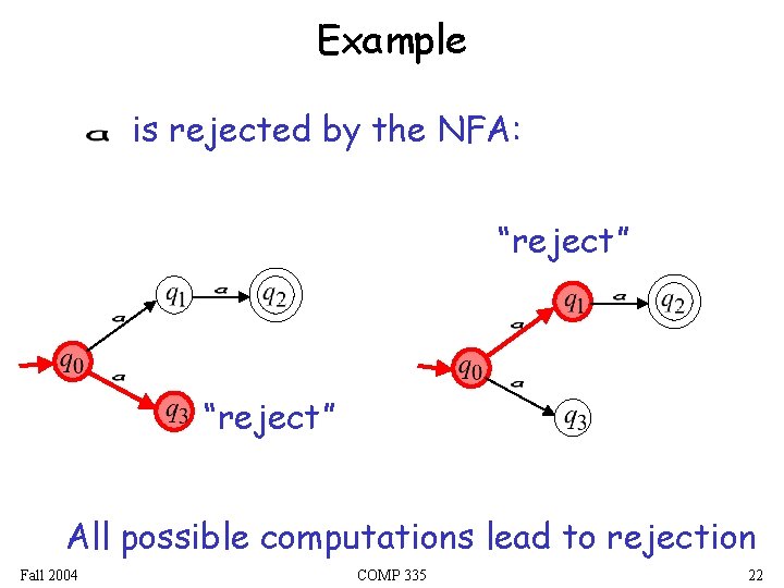 Example is rejected by the NFA: “reject” All possible computations lead to rejection Fall