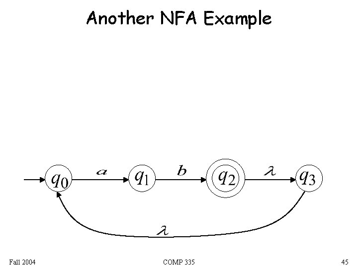 Another NFA Example Fall 2004 COMP 335 45 