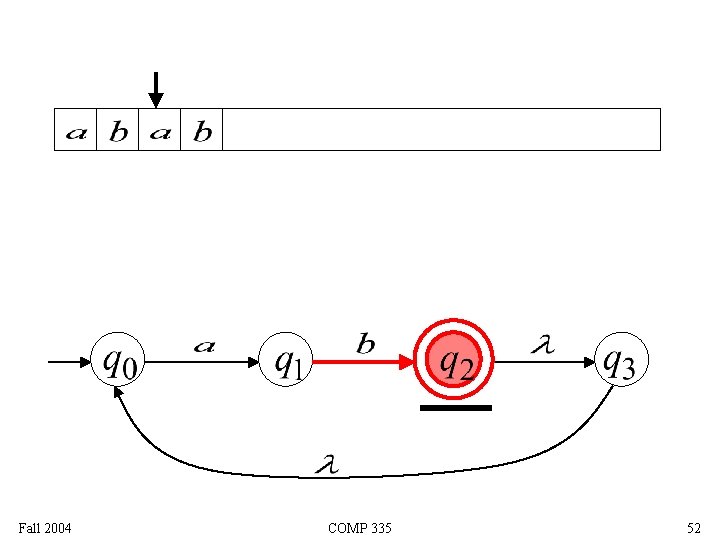 Fall 2004 COMP 335 52 