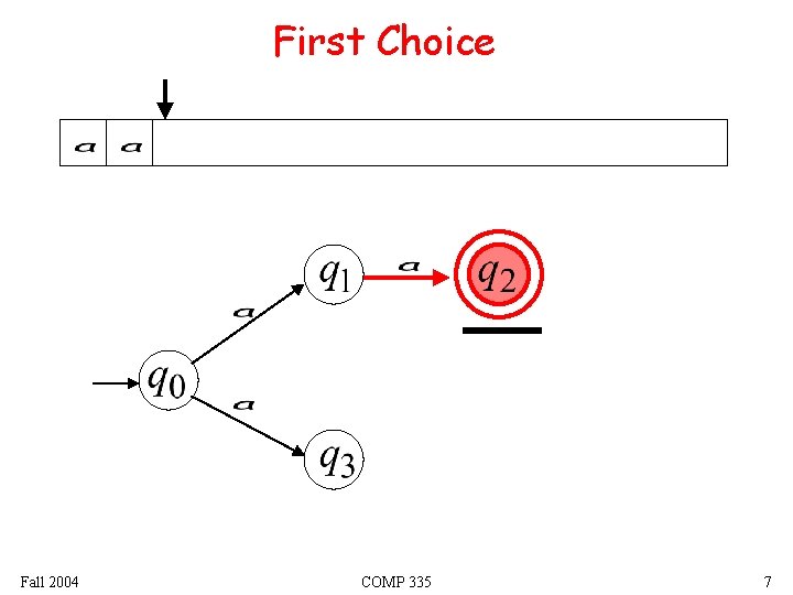 First Choice Fall 2004 COMP 335 7 