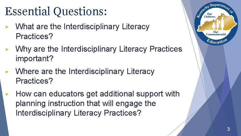 Essential Questions: ▶ What are the Interdisciplinary Literacy Practices? ▶ Why are the Interdisciplinary