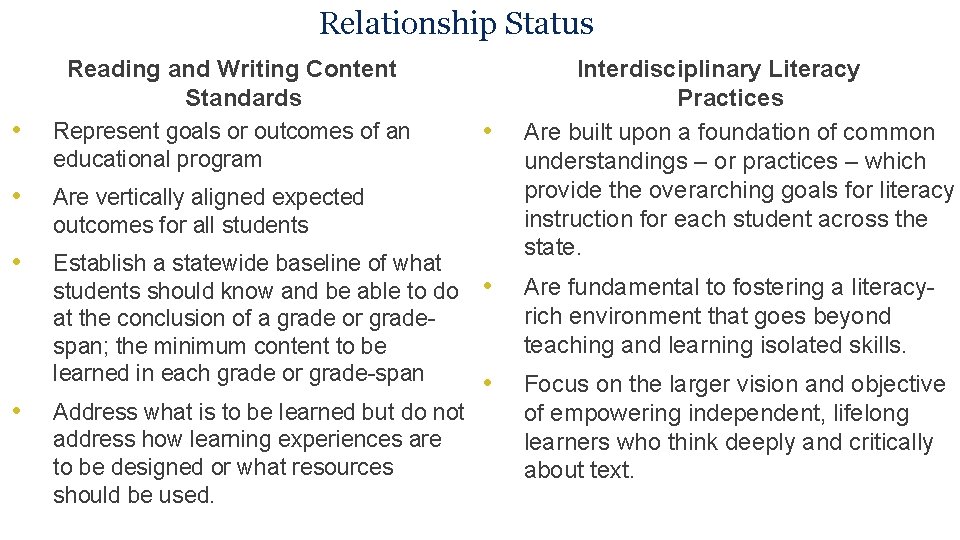 Relationship Status • Reading and Writing Content Standards Represent goals or outcomes of an