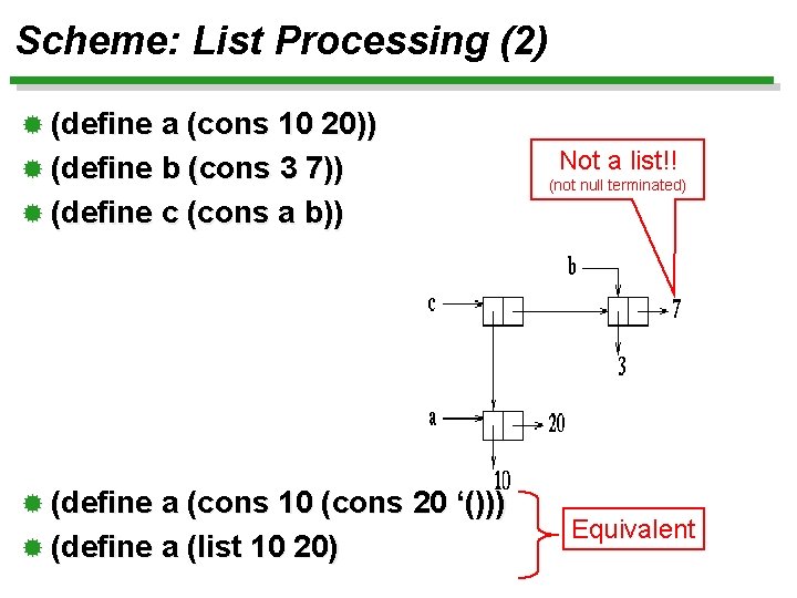Scheme: List Processing (2) ® (define a (cons 10 20)) ® (define b (cons