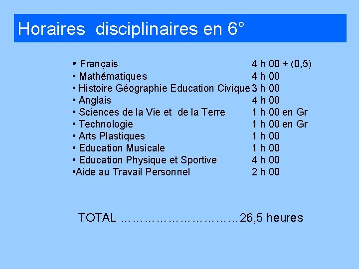 Horaires disciplinaires en 6° • Français 4 h 00 + (0, 5) • Mathématiques