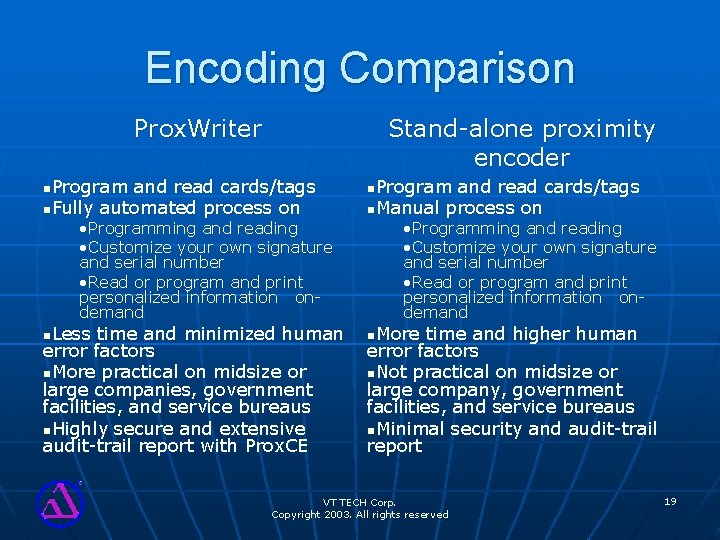 Encoding Comparison Prox. Writer Stand-alone proximity encoder n. Program and read cards/tags n. Fully