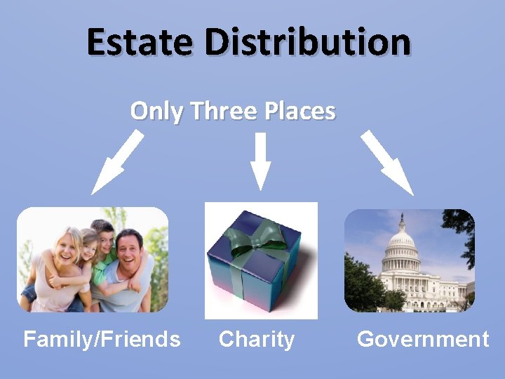 Estate Distribution Only Three Places Family/Friends Charity Government Estate Distribution Only Three Places Family/Friends Charity Government
