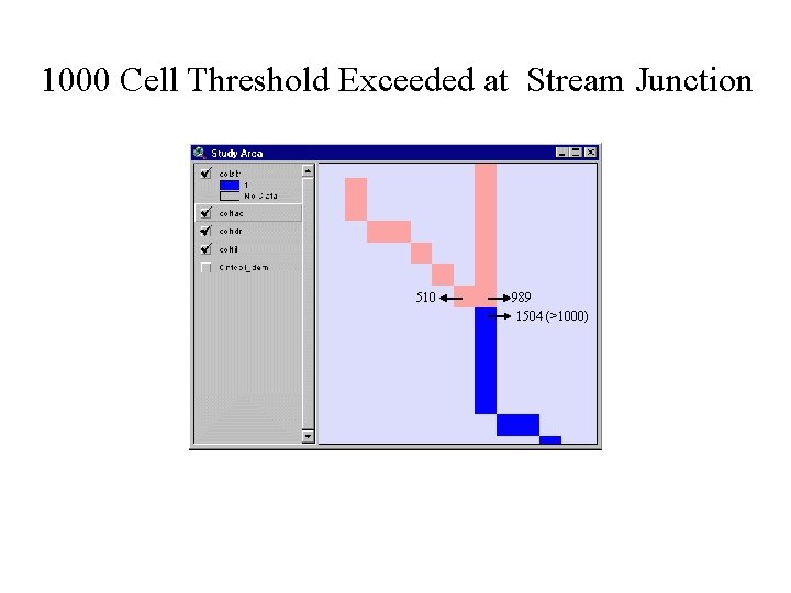 1000 Cell Threshold Exceeded at Stream Junction 510 989 1504 (>1000) 
