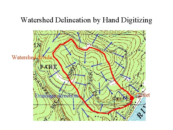 Watershed Delineation by Hand Digitizing Watershed divide Drainage direction Outlet 