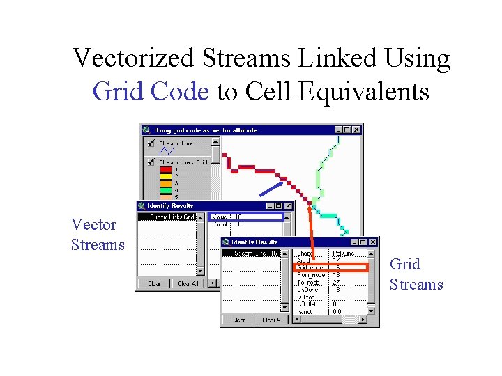Vectorized Streams Linked Using Grid Code to Cell Equivalents Vector Streams Grid Streams 