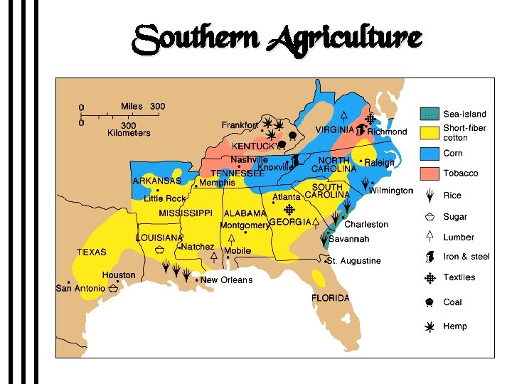 Southern Agriculture 