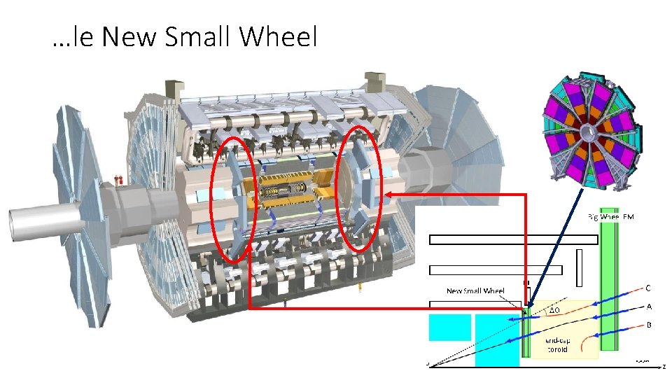 …le New Small Wheel 