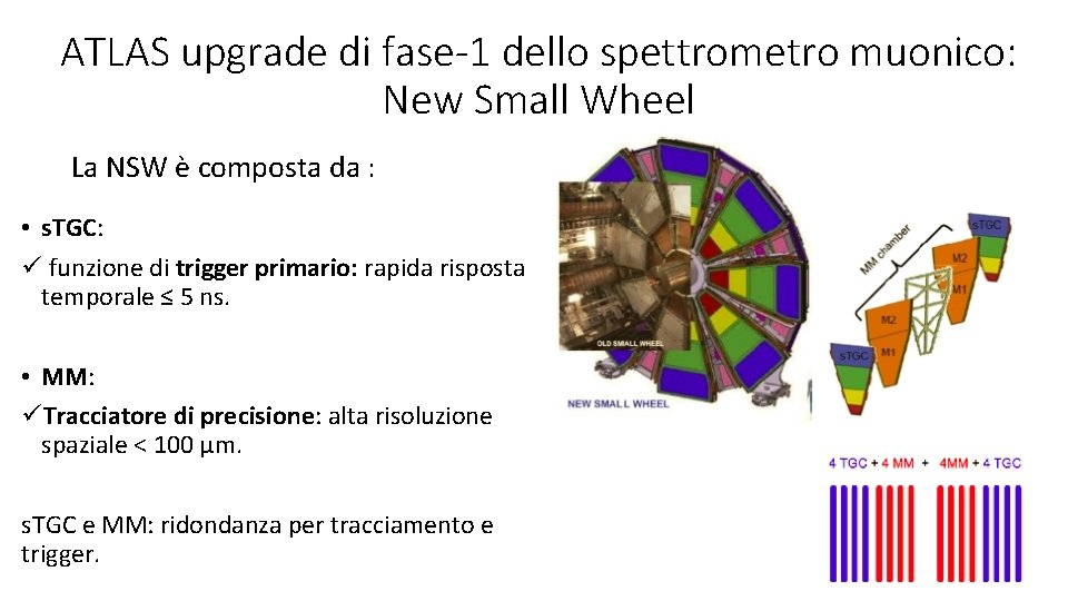 ATLAS upgrade di fase-1 dello spettrometro muonico: New Small Wheel La NSW è composta