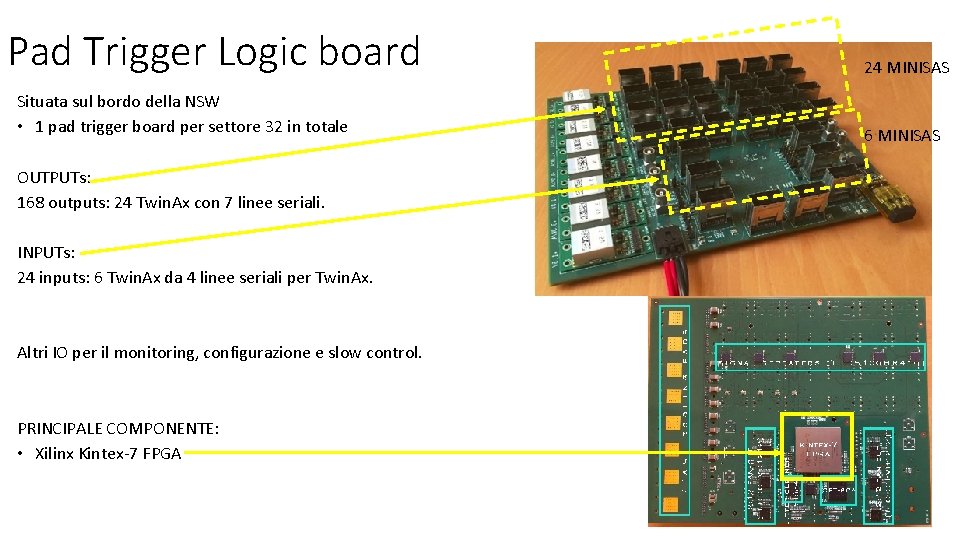 Pad Trigger Logic board Situata sul bordo della NSW • 1 pad trigger board