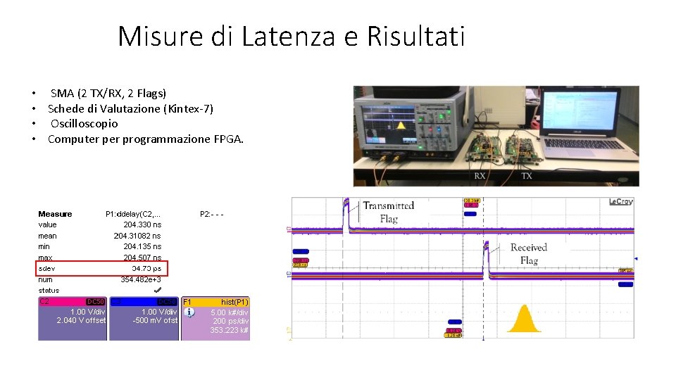 Misure di Latenza e Risultati • • SMA (2 TX/RX, 2 Flags) Schede di