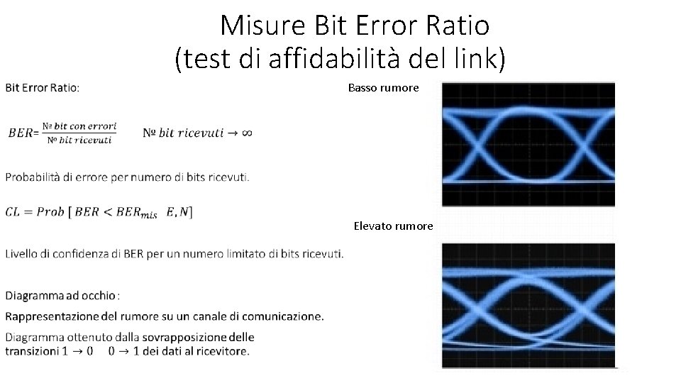 Misure Bit Error Ratio (test di affidabilità del link) • Basso rumore Elevato rumore