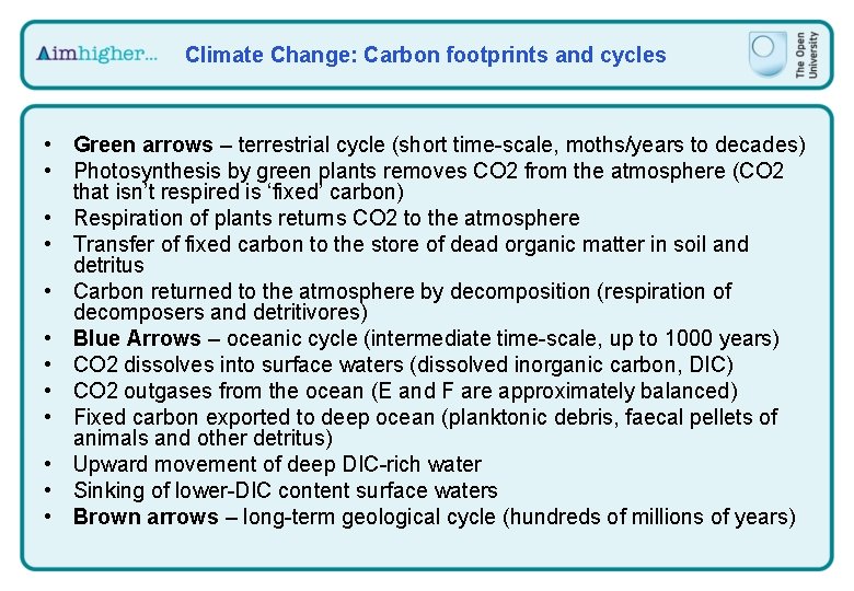 Climate Change: Carbon footprints and cycles • Green arrows – terrestrial cycle (short time-scale,