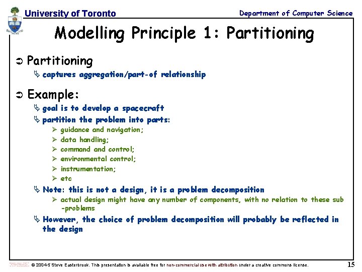 University of Toronto Department of Computer Science Modelling Principle 1: Partitioning Ü Partitioning Ä