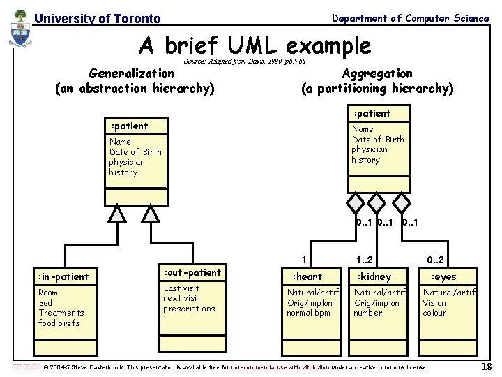 Department of Computer Science University of Toronto A brief UML example Source: Adapted from