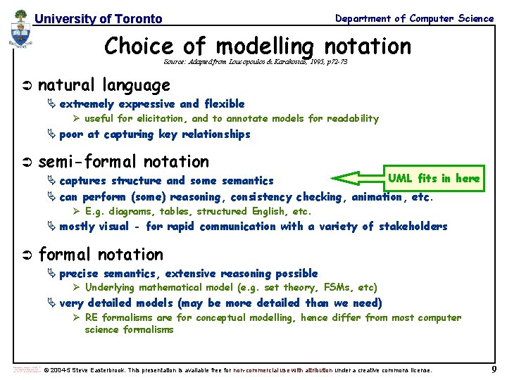 Department of Computer Science University of Toronto Choice of modelling notation Source: Adapted from