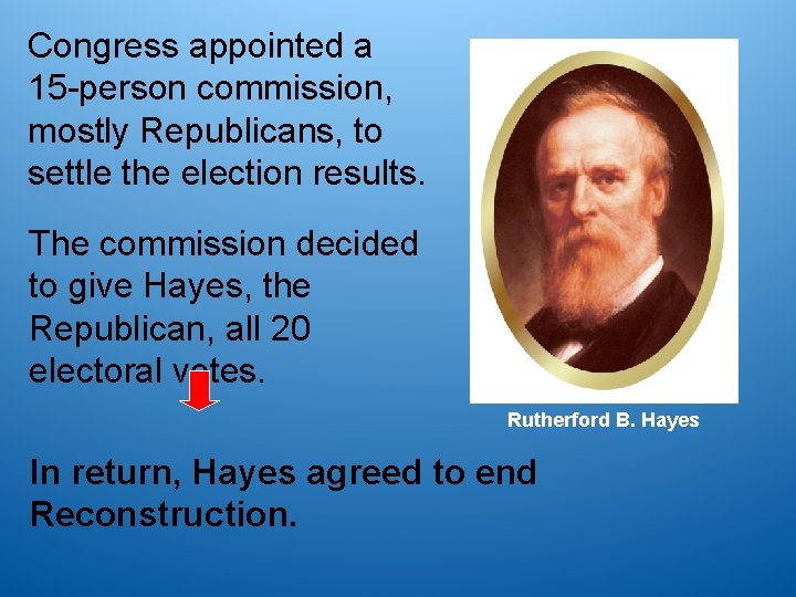 Congress appointed a 15 -person commission, mostly Republicans, to settle the election results. The