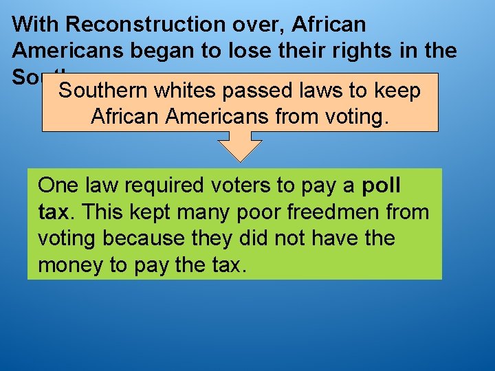 With Reconstruction over, African Americans began to lose their rights in the Southern whites