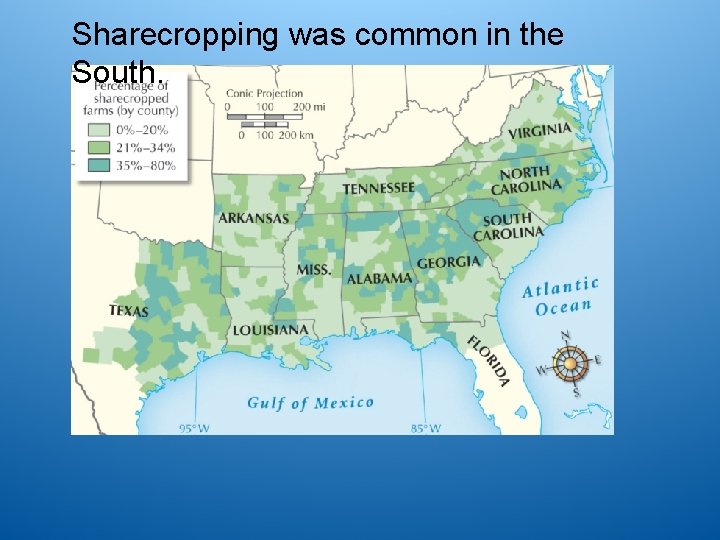 Sharecropping was common in the South. 