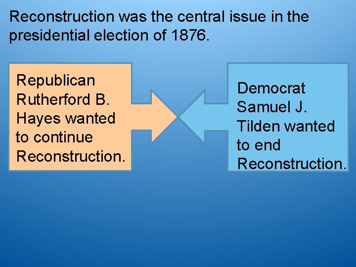 Reconstruction was the central issue in the presidential election of 1876. Republican Rutherford B.