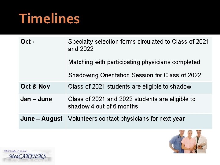 Timelines Oct - Specialty selection forms circulated to Class of 2021 and 2022 Matching