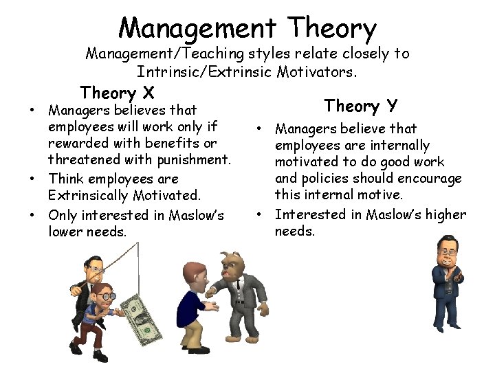 Management Theory Management/Teaching styles relate closely to Intrinsic/Extrinsic Motivators. Theory X • Managers believes